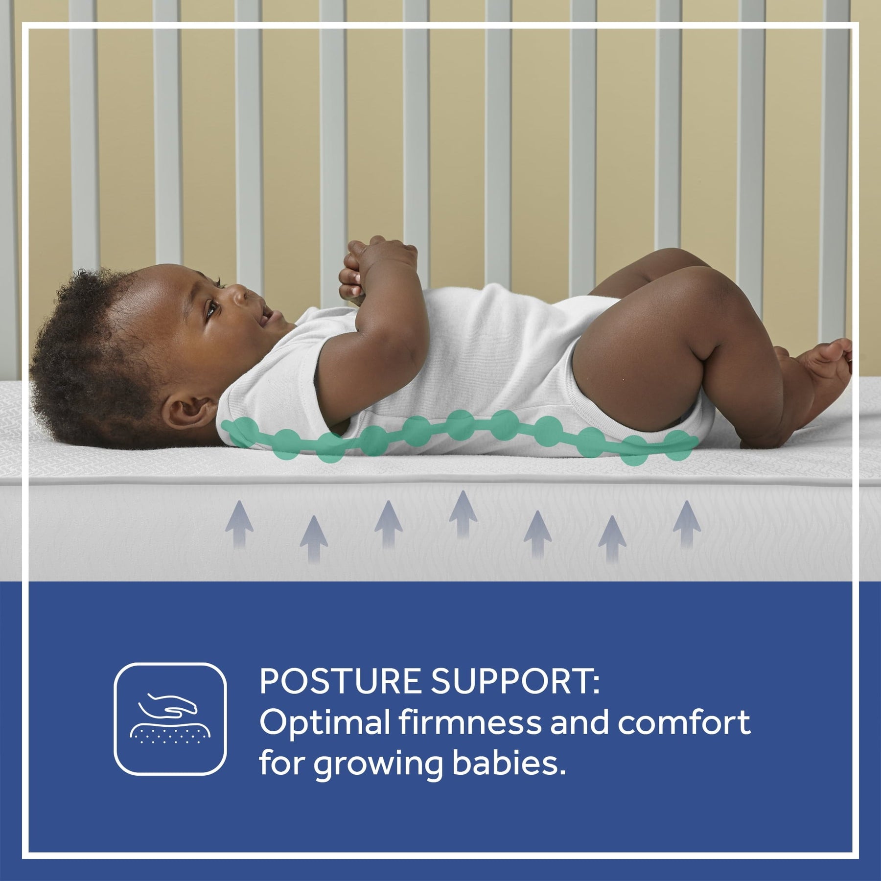 Baby Prestige Sleep Ultra-Premium 2-Stage Antibacterial. 204 Coil. Crib & Toddler Mattress